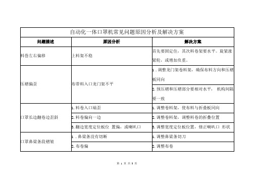 自动化一体口罩机常见问题原因分析及解决方案