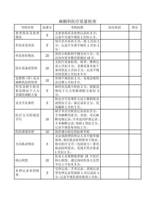 麻酸科医疗质量检查表