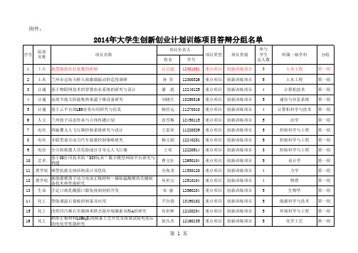 2014年大学生创新创业训练计划项目答辩分组名单