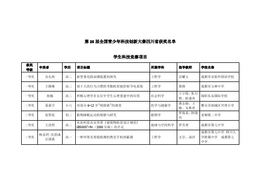 第25届全国青少年科技创新大赛四川省获奖名单