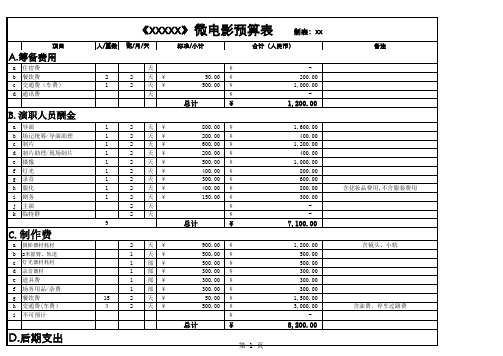 微电影预算格式范本