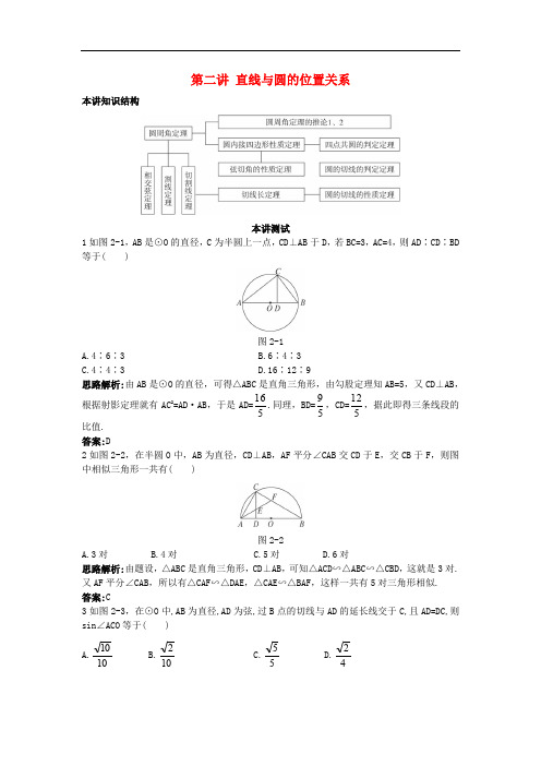 高中数学 第二讲 直线与圆的位置关系本讲测评2 新人教A版选修41