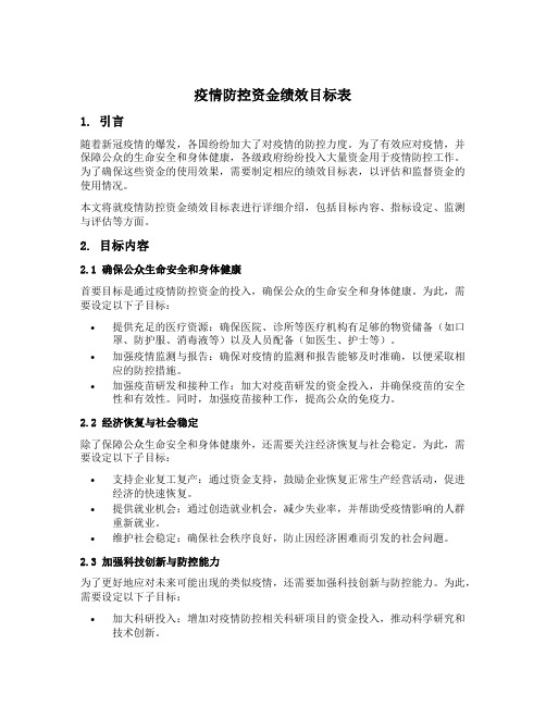 疫情防控资金绩效目标表