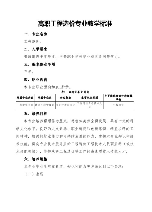 高职工程造价专业教学标准