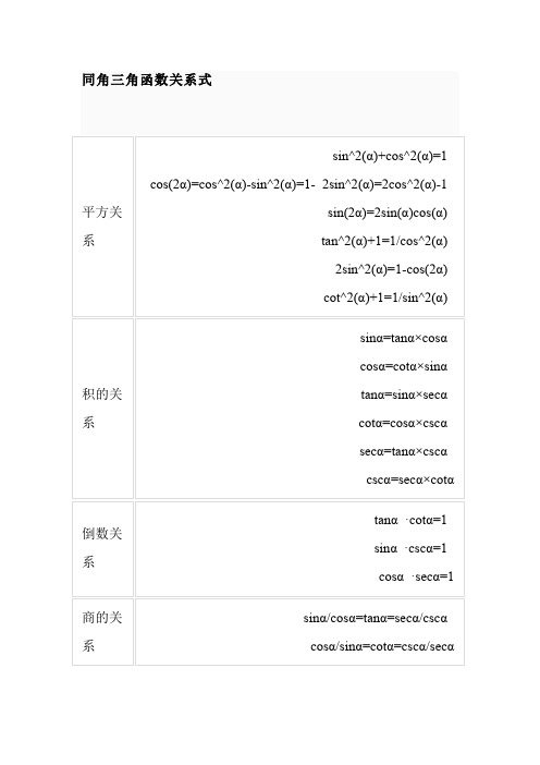 三角函数关系式