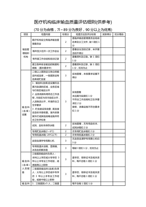 医疗机构临床输血质量评估细则