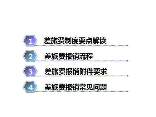 差旅费报销流程及制度范文PPT课件