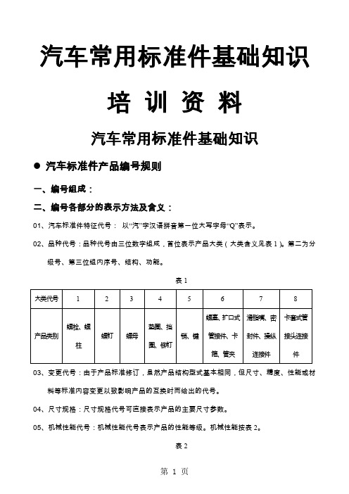 汽车标准件基础知识-16页精选文档