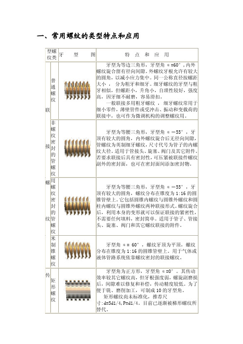 常用螺纹的类型特点和应用