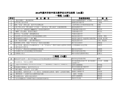 2015年嘉兴市初中语文教学论文评比结果