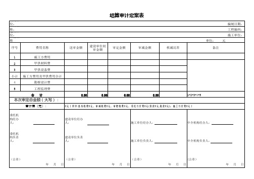 结算审计定案表