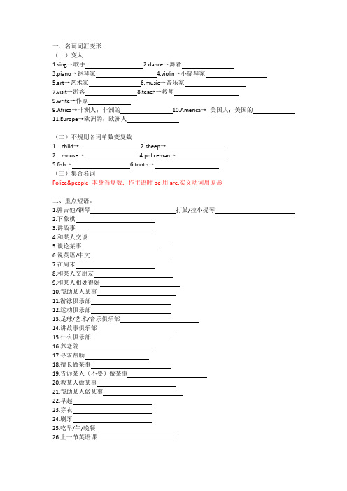 Unit+1-2+期末复习+2022-2023学年人教版英语七年级下册