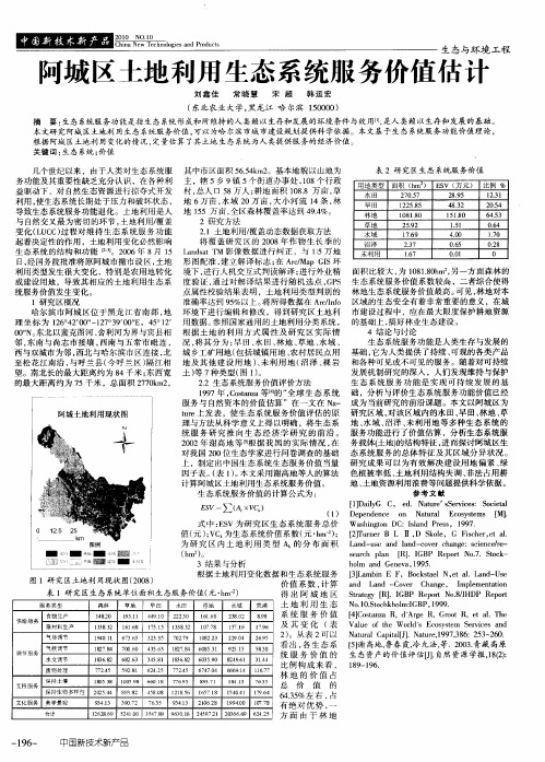 阿城区土地利用生态系统服务价值估计