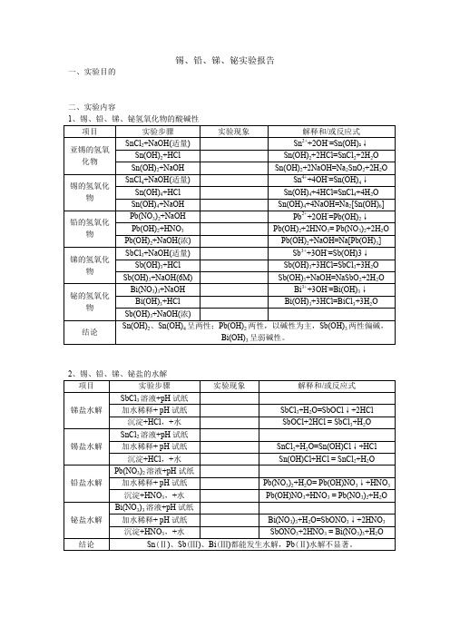 锡、铅、锑、铋实验工作报告