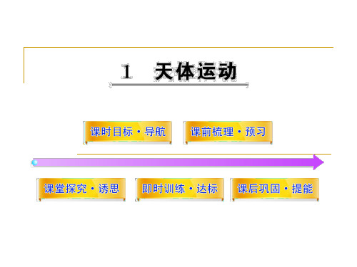 3.1天体运动课件(教科版必修2)