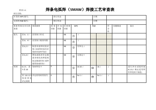 焊接工艺审查表(SMAW)  附表1 - 1