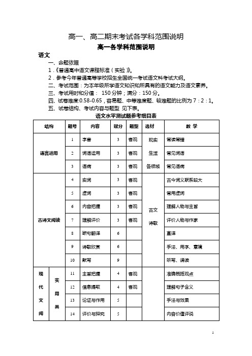 高一、高二期末考试各学科范围说明