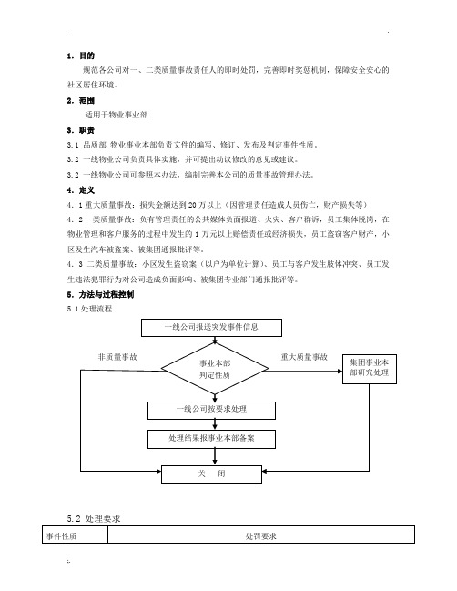 万科物业质量事故即时处罚管理办法