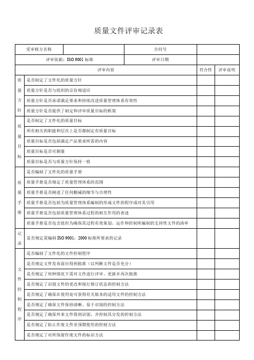 质量文件评审记录表