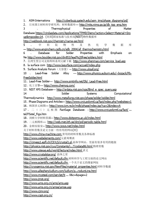 材料学科常用的20个数据库列表