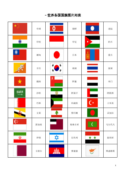 天下各国国旗图片一览表包括新成立国家共191个国家国旗图标