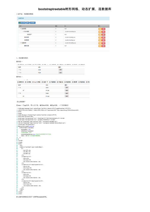 bootstraptreetable树形网格，动态扩展，连数据库