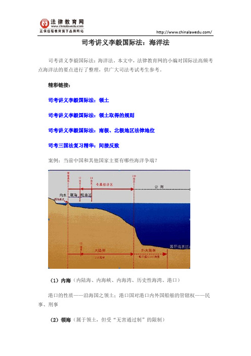 司考讲义李毅国际法:海洋法