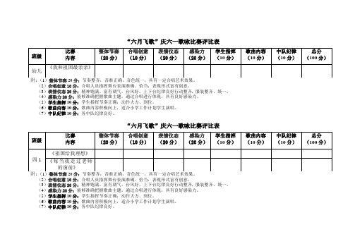 歌咏评分表