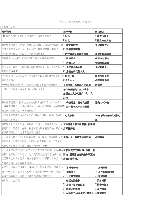 分子泵产品常见故障及解决方案