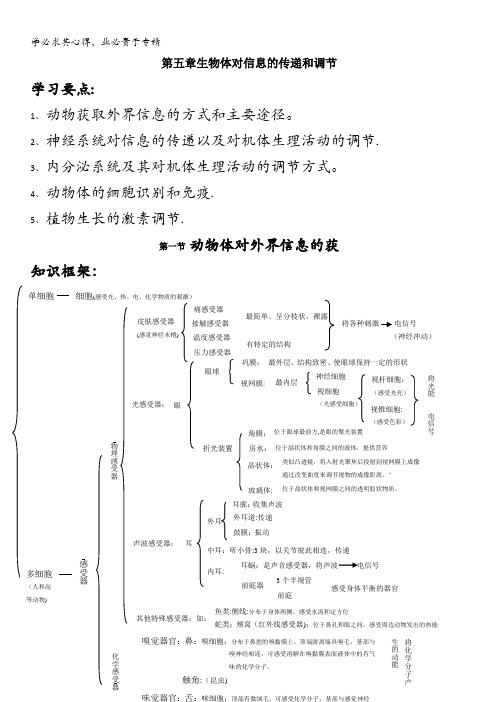 高三生物第学案：生物体对信息的传递和调节