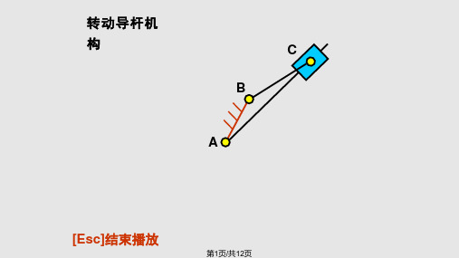 转动导杆机构PPT课件