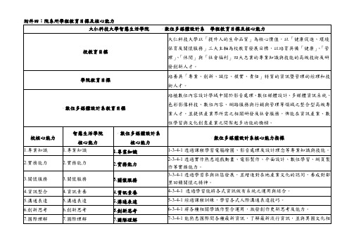 大仁科技大学院核心能力与能力指标