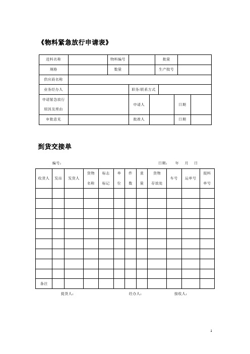 仓库常用表格大全