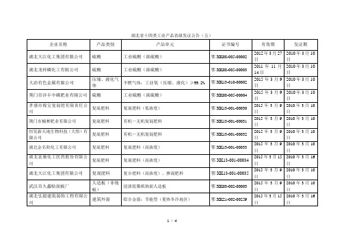 湖北省十二类工业产品省级发证公告五-湖北省十二类工业产品