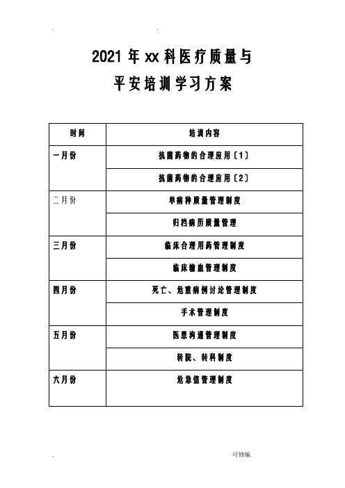 医疗质量及安全教育记录文本