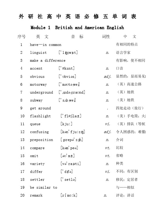 外研社高二英语必修单词表