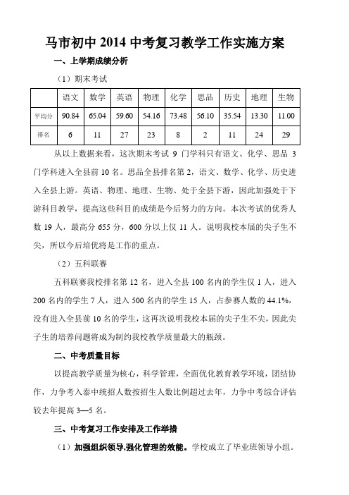 马市初中2014中考复习教学工作实施方案