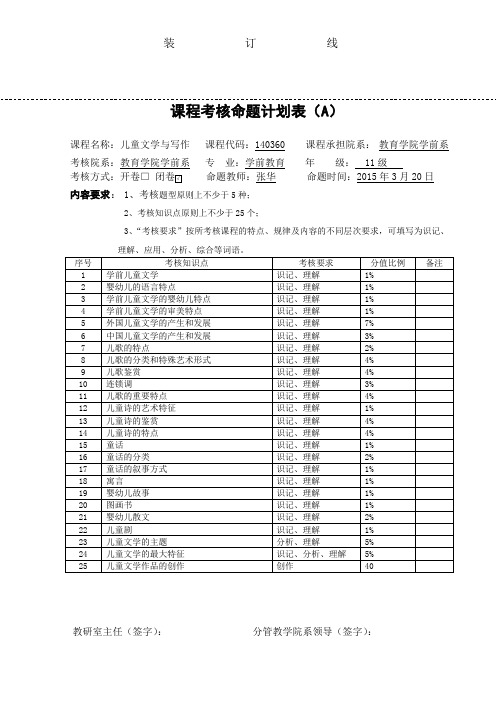 13年命题计划表