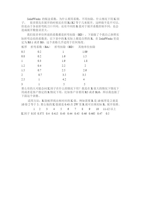 solidworks钣金参数—K因子