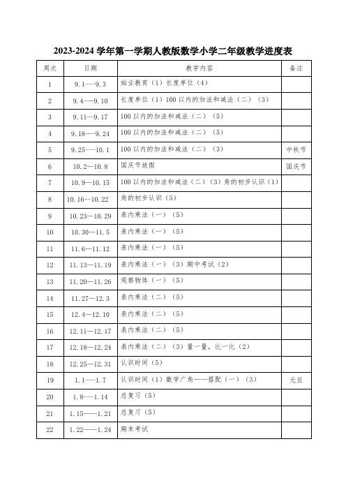 2023-2024学年第一学期人教版数学小学二年级教学进度表