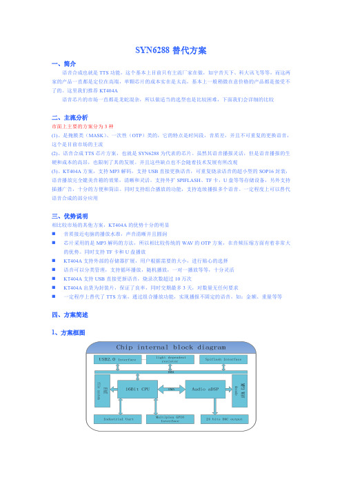 SYN6288语音芯片替代方案