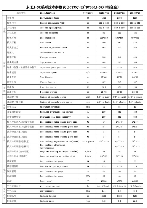 东芝压铸机参数