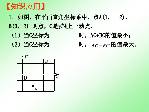 线段和、差的最值问题