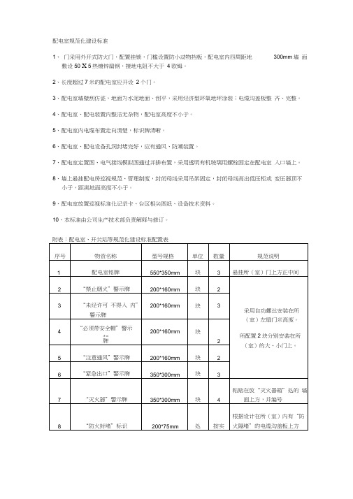 配电室规范化建设标准