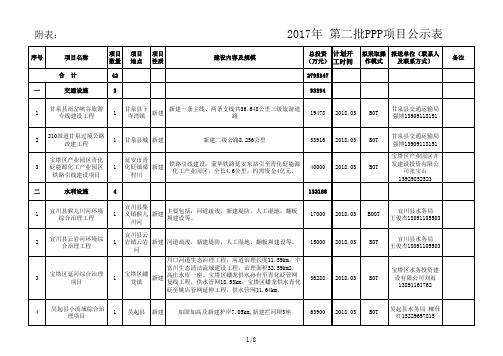 陕西PPP项目基础库