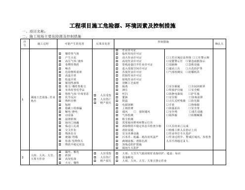 工程项目施工危险源环境因素及控制措施