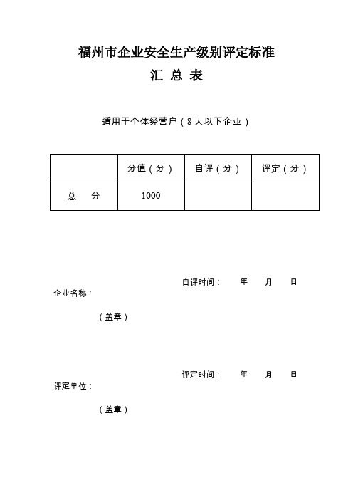 福州市企业安全生产级别评定标准