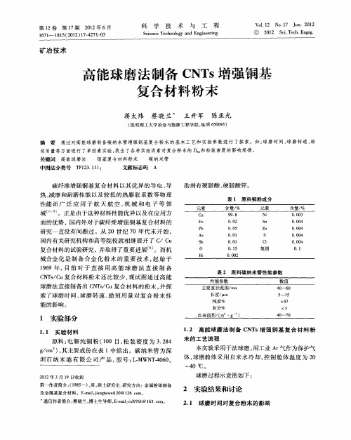 高能球磨法制备CNTs增强铜基复合材料粉末