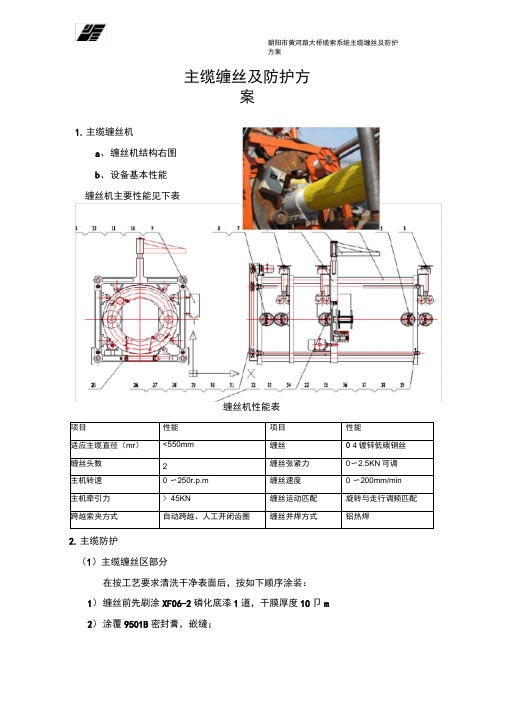 主缆缠丝及防护方案