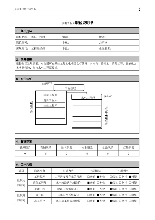 水电工程师职位说明书